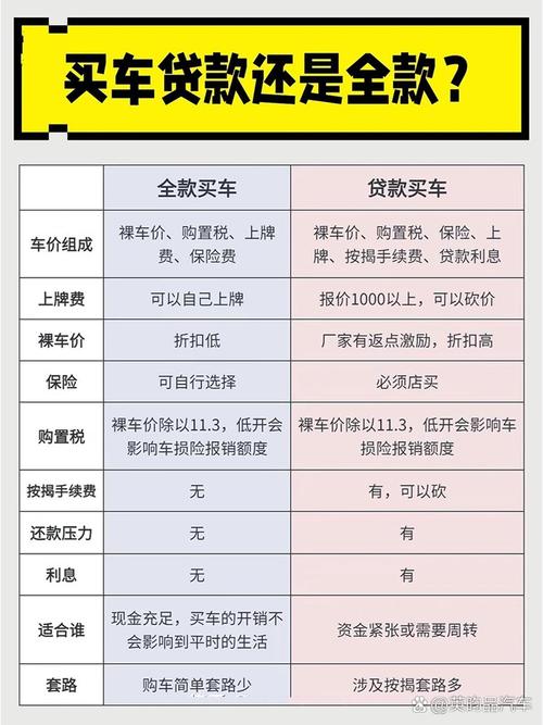 深圳光明房产抵押贷款的常见陷阱及注意事项(深圳房子做抵押贷款)